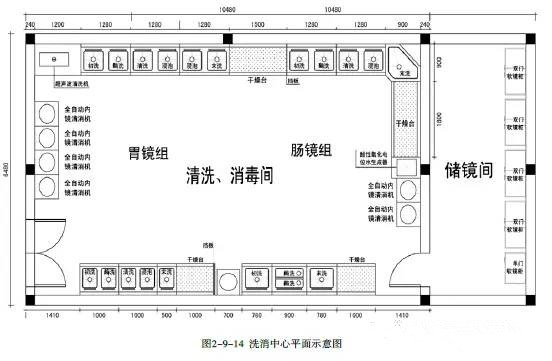 內(nèi)凈中心裝修公司